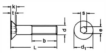 Dimensions Of Stainless Steel Countersunk Screw